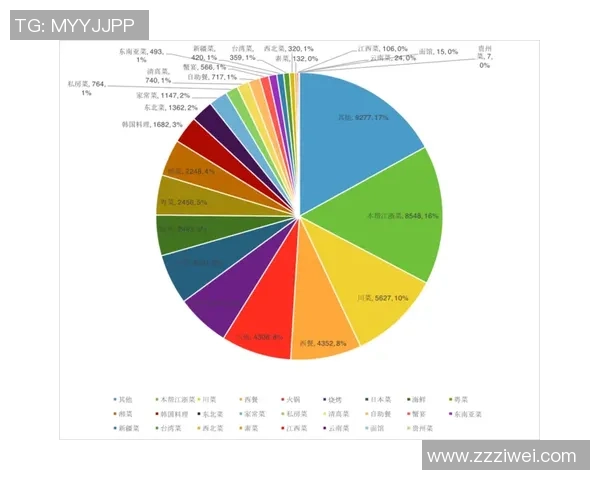 北京篮球队在联合会杯中的团队协作表现分析与点评